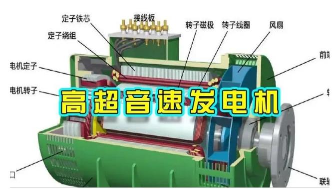 太仓颠覆你对发电方式的认知！中国革命性发电机公开揭秘 